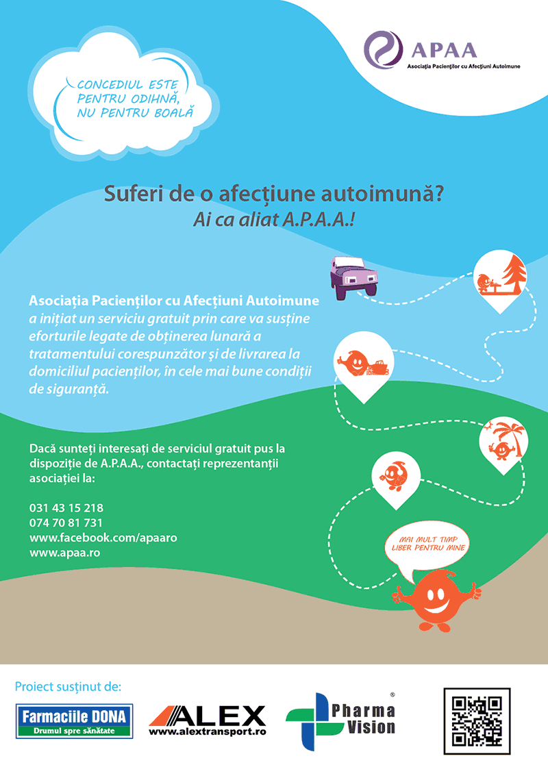 diagnostic pentru durere în articulația umărului